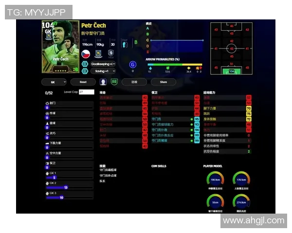 实况足球星级变化对球员表现的影响是否明显 实况足球星级变化对球员表现的影响是否明显
