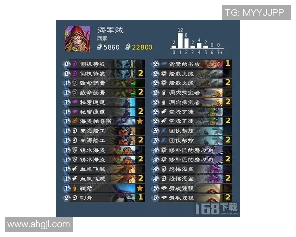 足球明星卡全方位收藏指南 从入门到进阶让你轻松掌握球星卡市场动态 足球明星卡全方位收藏指南 从入门到进阶让你轻松掌握球星卡市场动态