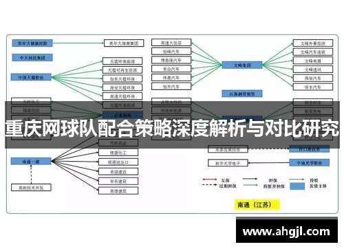 重庆网球队配合策略深度解析与对比研究