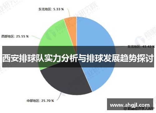 西安排球队实力分析与排球发展趋势探讨