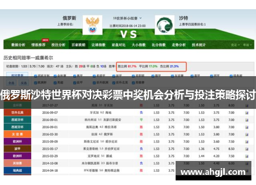 俄罗斯沙特世界杯对决彩票中奖机会分析与投注策略探讨