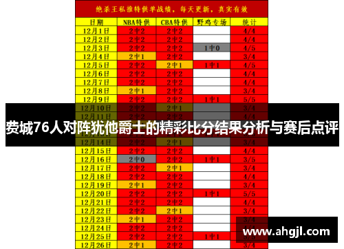 费城76人对阵犹他爵士的精彩比分结果分析与赛后点评